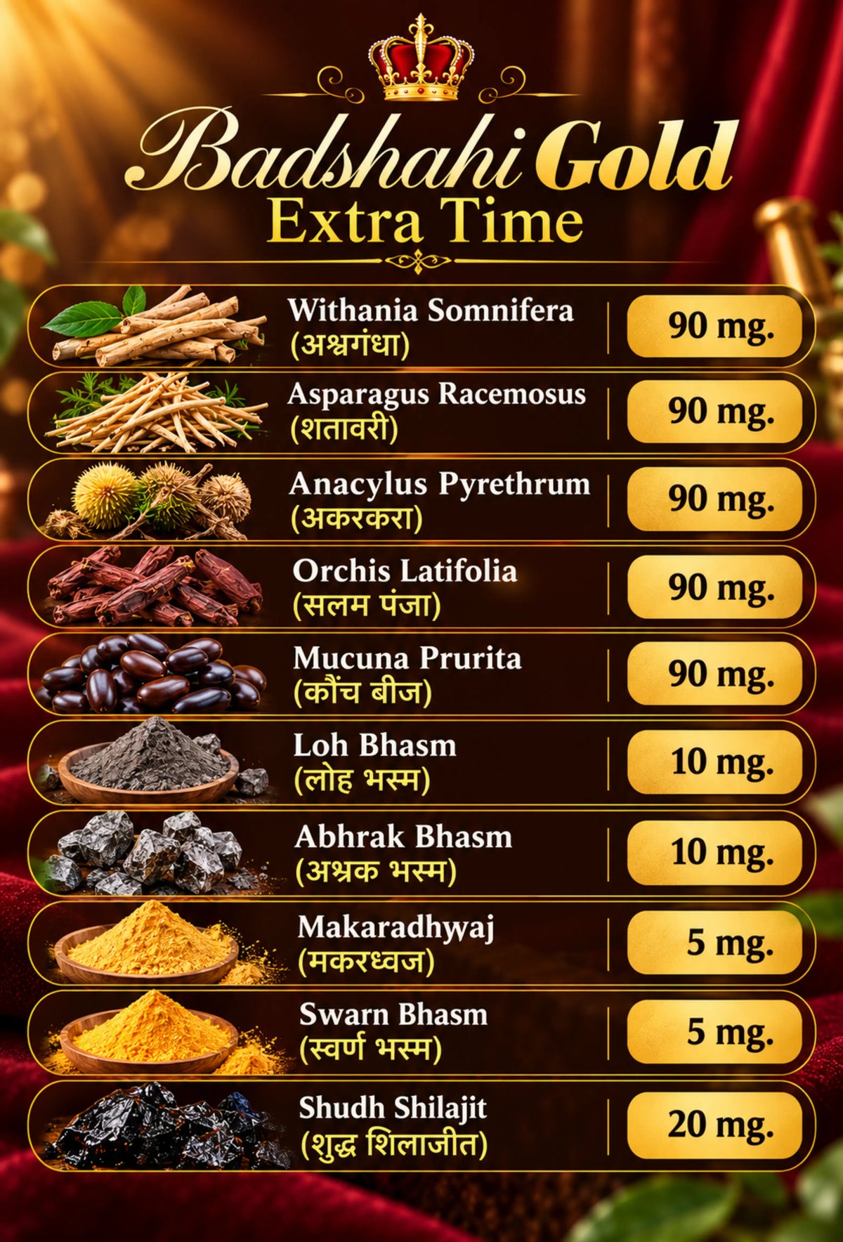 Badshahi Gold Extra Time Capsules